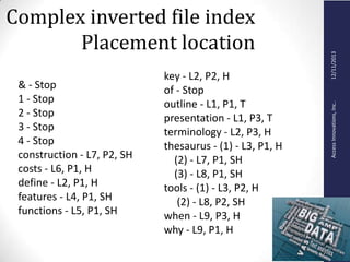 AccessInnovations,Inc..12/11/2013
& - Stop
1 - Stop
2 - Stop
3 - Stop
4 - Stop
construction - L7, P2, SH
costs - L6, P1, H
define - L2, P1, H
features - L4, P1, SH
functions - L5, P1, SH
key - L2, P2, H
of - Stop
outline - L1, P1, T
presentation - L1, P3, T
terminology - L2, P3, H
thesaurus - (1) - L3, P1, H
(2) - L7, P1, SH
(3) - L8, P1, SH
tools - (1) - L3, P2, H
(2) - L8, P2, SH
when - L9, P3, H
why - L9, P1, H
Complex inverted file index
Placement location
 