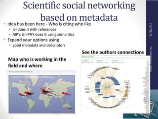 AccessInnovations,Inc..12/11/2013
Scientific social networking
based on metadata• Idea has been here - Who is citing who like
• ISI does it with references
• AIP’s UniPHY does it using semantics
• Expand your options using
• good metadata and descriptors
Map who is working in the
field and where
See the authors connections
 