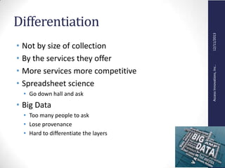 AccessInnovations,Inc..12/11/2013
Differentiation
• Not by size of collection
• By the services they offer
• More services more competitive
• Spreadsheet science
• Go down hall and ask
• Big Data
• Too many people to ask
• Lose provenance
• Hard to differentiate the layers
 