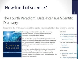 AccessInnovations,Inc..12/11/2013
New kind of science?
 