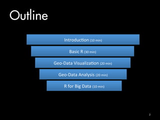 Outline 
Introduc)on 
(10 
min) 
Basic 
R 
(30 
min) 
Geo-­‐Data 
Visualiza)on 
Geo-­‐Data 
Analysis 
(20 
min) 
(20 
min) 
R 
for 
Big 
Data 
(10 
min) 
2 
 
