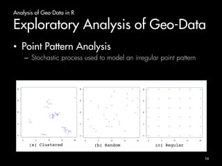 Analysis of Geo-Data in R 
Exploratory Analysis of Geo-Data 
• Point Pattern Analysis 
– Stochastic process used to model an irregular point pattern 
! 
! 
! 
! 
!! 
! 
! 
! 
! 
! 
! 
! 
! 
! 
! 
! 
! 
! 
! 
! 
! 
! ! 
! 
! ! 
! 
! 
! 
! 
! 
! 
! 
! 
! 
! 
! ! 
! 
! 
! 
!! 
! ! 
! 
! 
! 
! 
! 
! 
! 
! 
! 
! 
! 
! 
! 
0 5 10 15 20 
0 5 10 15 20 
! 
! 
! 
! 
! 
! 
! 
! 
! 
! 
! 
! ! 
! 
! 
! 
! 
! 
! 
! 
! 
! 
! 
! 
! 
! 
! 
! 
! 
! 
0 5 10 15 20 
0 5 10 15 20 
! ! ! ! ! ! 
! ! ! ! ! ! 
! ! ! ! ! ! 
! ! ! ! ! ! 
! ! ! ! ! ! 
! ! ! ! ! ! 
0 5 10 15 20 
0 5 10 15 20 
(a) Clustered! (b) Random! (c) Regular! 
54 
 