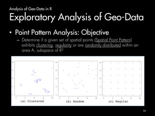 Analysis of Geo-Data in R 
Exploratory Analysis of Geo-Data 
• Point Pattern Analysis: Objective 
– Determine if a given set of spatial points (Spatial Point Pattern) 
exhibits clustering, regularity or are randomly distributed within an 
area A, subspace of R2 
! 
! 
! 
! 
!! 
! 
! 
! 
! 
! 
! 
! 
! 
! 
! 
! 
! 
! 
! 
! 
! 
! ! 
! 
! ! 
! 
! 
! 
! 
! 
! 
! 
! 
! 
! 
! ! 
! 
! 
! 
!! 
! ! 
! 
! 
! 
! 
! 
! 
! 
! 
! 
! 
! 
! 
! 
0 5 10 15 20 
0 5 10 15 20 
! 
! 
! 
! 
! 
! 
! 
! 
! 
! 
! 
! ! 
! 
! 
! 
! 
! 
! 
! 
! 
! 
! 
! 
! 
! 
! 
! 
! 
! 
0 5 10 15 20 
0 5 10 15 20 
! ! ! ! ! ! 
! ! ! ! ! ! 
! ! ! ! ! ! 
! ! ! ! ! ! 
! ! ! ! ! ! 
! ! ! ! ! ! 
0 5 10 15 20 
0 5 10 15 20 
(a) Clustered! (b) Random! (c) Regular! 
55 
 