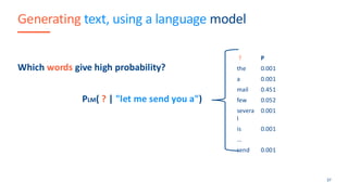Generating text, using a language model
Which words give high probability?
37
PLM( ? | "let me send you a")
? P
the 0.001
a 0.001
mail 0.451
few 0.052
severa
l
0.001
is 0.001
...
send 0.001
 