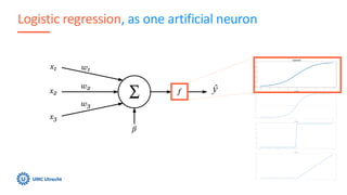 Logistic regression, as one artificial neuron
49
 