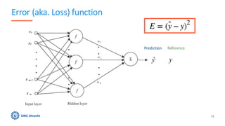 Error (aka. Loss) function
51
Prediction Reference
 