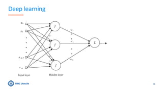 Deep learning
56
 
