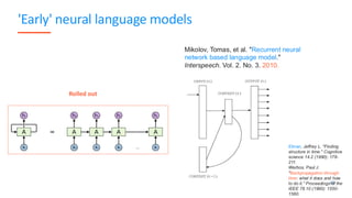 'Early' neural language models
65
Mikolov, Tomas, et al. "Recurrent neural
network based language model."
Interspeech. Vol. 2. No. 3. 2010.
Elman, Jeffrey L. "Finding
structure in time." Cognitive
science 14.2 (1990): 179-
211.
Werbos, Paul J.
"Backpropagation through
time: what it does and how
to do it." Proceedings of the
IEEE 78.10 (1990): 1550-
1560.
Rolled out
 