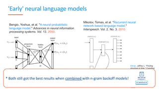 'Early' neural language models
66
Mikolov, Tomas, et al. "Recurrent neural
network based language model."
Interspeech. Vol. 2. No. 3. 2010.
Elman, Jeffrey L. "Finding
structure in time." Cognitive
science 14.2 (1990): 179-
211.
Werbos, Paul J.
"Backpropagation through
time: what it does and how
to do it." Proceedings of the
IEEE 78.10 (1990): 1550-
1560.
Bengio, Yoshua, et al. "A neural probabilistic
language model." Advances in neural information
processing systems. Vol. 13. 2000.
* Both still got the best results when combined with n-gram backoff models!
 