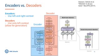 Encoders vs. Decoders
Encoders:
- Use left and right context
Decoders
- Use only left context
(allow for generation)
71
Vaswani, Ashish et al.
"Attention is all you
need." NeurIPS (2017).
Encoder
Decoder
 