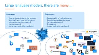 Large language models, there are many ...
Proprietary
• Easy to plug and play in the browser
• Seemingly very good performance
• Internet connection required
• Not transparent
• Not in own control (pro and con)
74
Open source
• Requires a bit of coding to setup
• Seemingly mixed performance
• No internet required
• Transparent
• In own control (pro and con)
2B
7B
7B
3-300B
7B
7B
7B
1.8TB
135B
1.5B
40B
13B
130B
7B
1.6TB
 