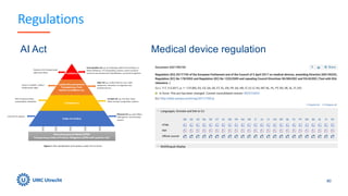 Regulations
80
AI Act Medical device regulation
 