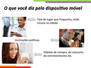 O	
  que	
  você	
  diz	
  pelo	
  disposi;vo	
  móvel	
  
Tipo	
  de	
  lugar	
  que	
  frequenta,	
  onde	
  
circula	
  na	
  cidade	
  
Inclinações	
  políQcas	
  
Hábitos	
  de	
  compra,	
  de	
  consumo	
  
de	
  entretenimento	
  etc.	
  
 