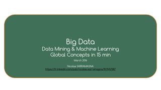 ( Big ) Data Management
Data Mining & Machine Learning
Global Concepts in 10 slides
2016
Nicolas SARRAMAGNA
https://fr.linkedin.com/pub/nicolas-sarramagna/19/941/587
 