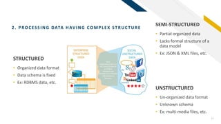 Big Data & Data Science | PPTX