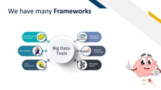Big Data & Data Science | PPTX