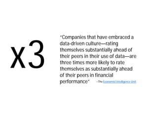“Companies that have embraced a
data-driven culture—rating
themselves substantially ahead of
their peers in their use of d...