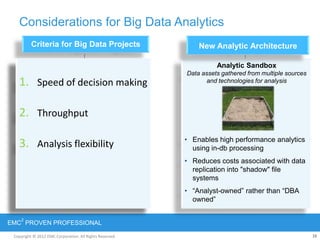 Copyright © 2012 EMC Corporation. All Rights Reserved.
EMC
2
PROVEN PROFESSIONAL
Considerations for Big Data Analytics
1. Speed of decision making
2. Throughput
3. Analysis flexibility
Analytic Sandbox
Data assets gathered from multiple sources
and technologies for analysis
• Enables high performance analytics
using in-db processing
• Reduces costs associated with data
replication into "shadow" file
systems
• “Analyst-owned” rather than “DBA
owned”
Criteria for Big Data Projects New Analytic Architecture
1. Speed of decision making
2. Throughput
3. Analysis flexibility
16
 