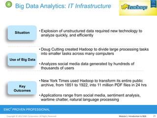 Copyright © 2012 EMC Corporation. All Rights Reserved.
EMC
2
PROVEN PROFESSIONAL
Big Data Analytics: IT Infrastructure
Use of Big Data
Key
Outcomes
Situation • Explosion of unstructured data required new technology to
analyze quickly, and efficiently
• Doug Cutting created Hadoop to divide large processing tasks
into smaller tasks across many computers
• Analyzes social media data generated by hundreds of
thousands of users
• New York Times used Hadoop to transform its entire public
archive, from 1851 to 1922, into 11 million PDF files in 24 hrs
• Applications range from social media, sentiment analysis,
wartime chatter, natural language processing
4
Module 1: Introduction to BDA 23
 
