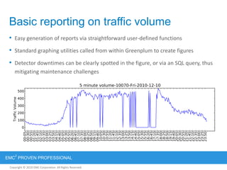 Copyright © 2012 EMC Corporation. All Rights Reserved.
EMC
2
PROVEN PROFESSIONAL
Copyright © 2011 EMC Corporation. All Rights Reserved.
Basic reporting on traffic volume
• Easy generation of reports via straightforward user-defined functions
• Standard graphing utilities called from within Greenplum to create figures
• Detector downtimes can be clearly spotted in the figure, or via an SQL query, thus
mitigating maintenance challenges
 