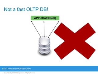 Copyright © 2012 EMC Corporation. All Rights Reserved.
EMC
2
PROVEN PROFESSIONAL
Copyright © 2011 EMC Corporation. All Rights Reserved.
Not a fast OLTP DB!
APPLICATION(S)
 