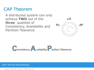 Copyright © 2012 EMC Corporation. All Rights Reserved.
EMC
2
PROVEN PROFESSIONAL
CAP Theorem
A distributed system can only
achieve TWO out of the
three qualities of
Consistency, Availability and
Partition Tolerance
onsistency vailability artition Tolerence
 