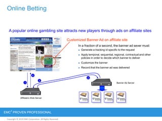 Copyright © 2012 EMC Corporation. All Rights Reserved.
EMC
2
PROVEN PROFESSIONAL
Copyright © 2011 EMC Corporation. All Rights Reserved.
Online Betting
A popular online gambling site attracts new players through ads on affiliate sites
Customized Banner Ad on affiliate site
Affiliate's Web Server
1 Banner Ad Server
2
3
4
In a fraction of a second, the banner ad sever must:
Generate a tracking id specific to the request
Apply temporal, sequential, regional, contractual and other
policies in order to decide which banner to deliver
Customize the banner
Record that the banner ad was delivered
 