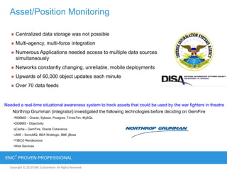 Copyright © 2012 EMC Corporation. All Rights Reserved.
EMC
2
PROVEN PROFESSIONAL
Copyright © 2011 EMC Corporation. All Rights Reserved.
Asset/Position Monitoring
Centralized data storage was not possible
Multi-agency, multi-force integration
Numerous Applications needed access to multiple data sources
simultaneously
Networks constantly changing, unreliable, mobile deployments
Upwards of 60,000 object updates each minute
Over 70 data feeds
Needed a real-time situational awareness system to track assets that could be used by the war fighters in theatre
Northrop Grumman (integrator) investigated the following technologies before deciding on GemFire
•RDBMS – Oracle, Sybase, Postgres, TimesTen, MySQL
•ODBMS - Objectivity
•jCache – GemFire, Oracle Coherence
•JMS – SonicMQ, BEA Weblogic, IBM, jBoss
•TIBCO Rendezvous
•Web Services
 