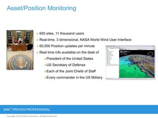 Copyright © 2012 EMC Corporation. All Rights Reserved.
EMC
2
PROVEN PROFESSIONAL
Copyright © 2011 EMC Corporation. All Rights Reserved.
Asset/Position Monitoring
655 sites, 11 thousand users
Real-time, 3 dimensional, NASA World Wind User Interface
60,000 Position updates per minute
Real time info available on the desk of
President of the United States
US Secretary of Defense
Each of the Joint Chiefs of Staff
Every commander in the US Military
 