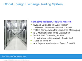Copyright © 2012 EMC Corporation. All Rights Reserved.
EMC
2
PROVEN PROFESSIONAL
Copyright © 2011 EMC Corporation. All Rights Reserved.
Global Foreign Exchange Trading System
In that same application, Fast Data replaced:
Sybase Database In Every Region
Still need 1 instance for archival purposes
TIBCO Rendezvous for Local Area Messaging
IBM MQ Series for WAN Distribution
Veritas N+1 Clustering for H/A
In fact, we save the physical +1 node itself
3DNS or Wide IP
Admin personnel reduced from 1.5 to 0.5
 