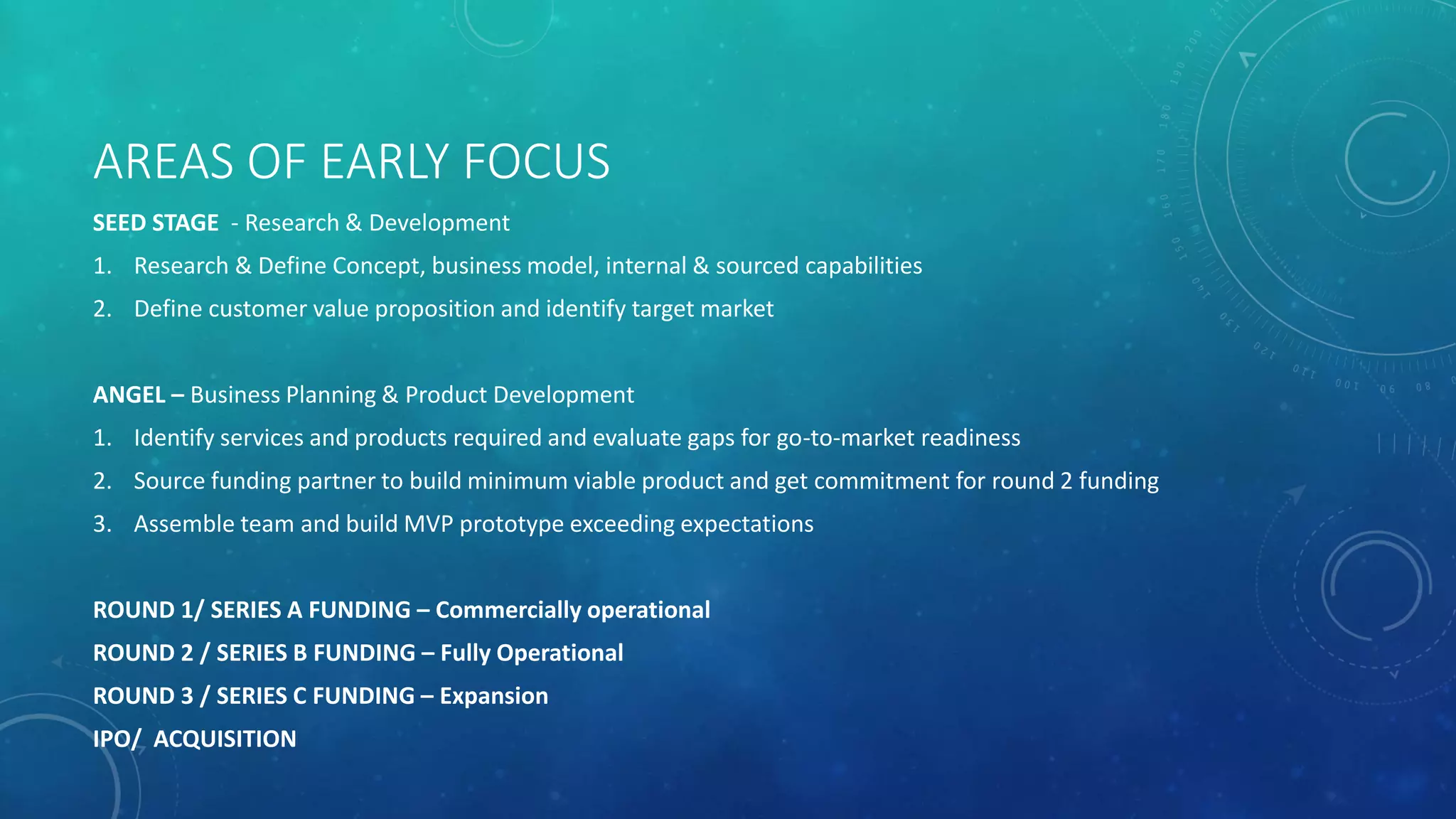 AREAS OF EARLY FOCUS
SEED STAGE - Research & Development
1. Research & Define Concept, business model, internal & sourced capabilities
2. Define customer value proposition and identify target market
ANGEL – Business Planning & Product Development
1. Identify services and products required and evaluate gaps for go-to-market readiness
2. Source funding partner to build minimum viable product and get commitment for round 2 funding
3. Assemble team and build MVP prototype exceeding expectations
ROUND 1/ SERIES A FUNDING – Commercially operational
ROUND 2 / SERIES B FUNDING – Fully Operational
ROUND 3 / SERIES C FUNDING – Expansion
IPO/ ACQUISITION
 