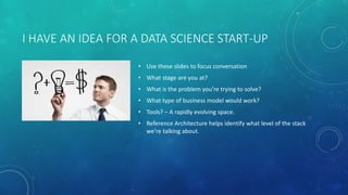 I HAVE AN IDEA FOR A DATA SCIENCE START-UP
• Use these slides to focus conversation
• What stage are you at?
• What is the problem you’re trying to solve?
• What type of business model would work?
• Tools? – A rapidly evolving space.
• Reference Architecture helps identify what level of the stack
we’re talking about.
 