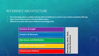 REFERENCE ARCHITECTURE
Decisions & Insight
Analytics & Discovery
Data Access and Distribution
Data Collection& Organisation
Infrastructure Platform
Monitoring,Alerts,Tools,
Security,Governance
• The technology stack is rapidly evolving with all traditional as well as new vendors providing offerings
• Open source tools remain at the foundation layers.
• Different use cases will require different technology tools.
 