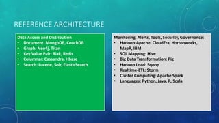 REFERENCE ARCHITECTURE
Data Access and Distribution
• Document: MongoDB, CouchDB
• Graph: Neo4j, Titan
• Key Value Pair: Riak, Redis
• Columnar: Cassandra, Hbase
• Search: Lucene, Solr, ElasticSearch
Monitoring, Alerts, Tools, Security, Governance:
• Hadoop:Apache, CloudEra, Hortonworks,
MapR, IBM
• SQL Mapping: Hive
• Big Data Transformation: Pig
• Hadoop Load: Sqoop
• Realtime-ETL: Storm
• Cluster Computing: Apache Spark
• Languages: Python, Java, R, Scala
 