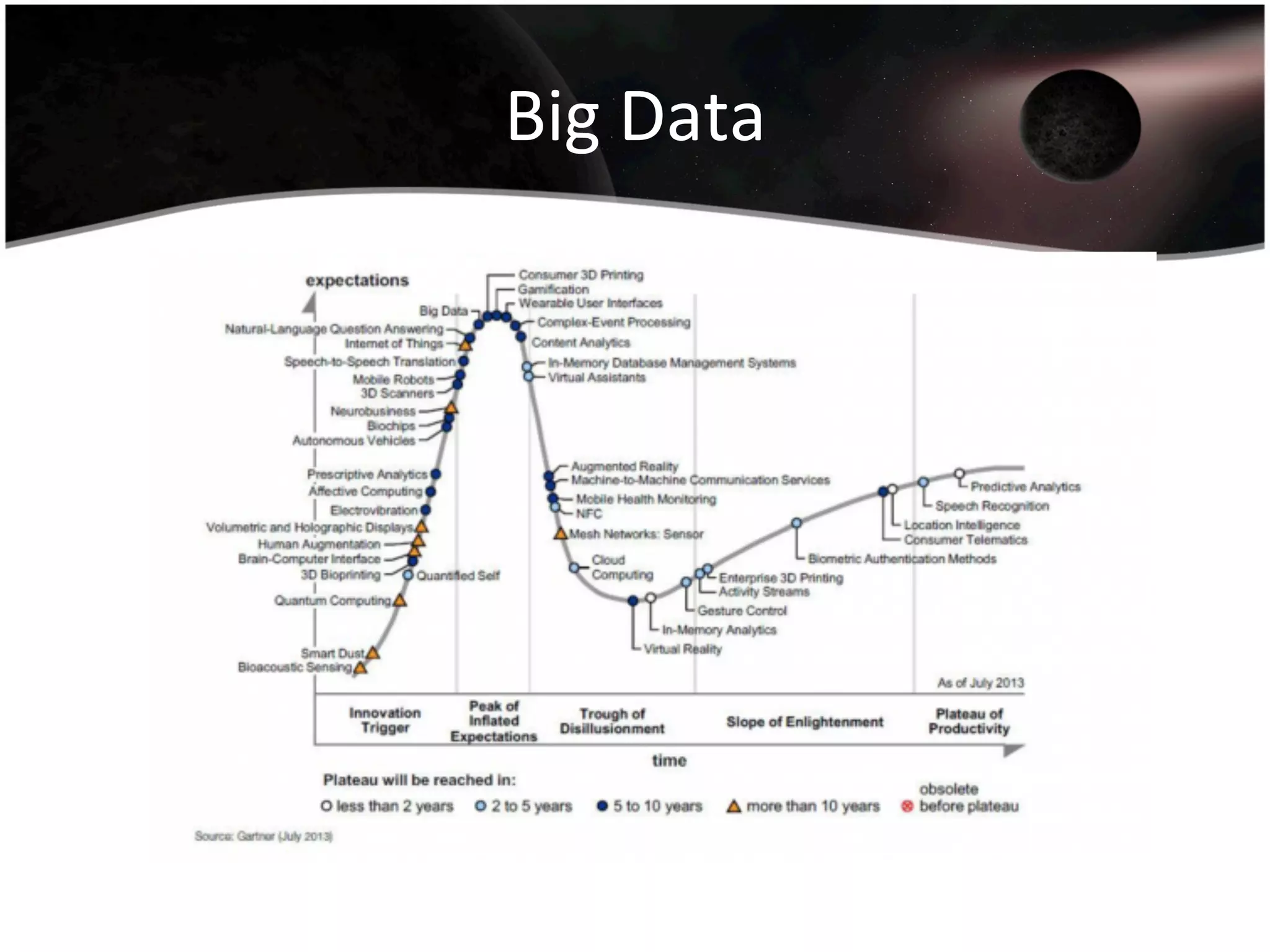 Big	
  Data	
  
Réalités	
  
 