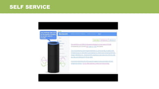 Logitech Accelerates Cloud Analytics Using Data Virtualization by ...