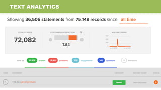 Logitech Accelerates Cloud Analytics Using Data Virtualization by ...