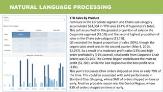 Logitech Accelerates Cloud Analytics Using Data Virtualization by ...