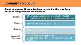 Logitech Accelerates Cloud Analytics Using Data Virtualization by ...