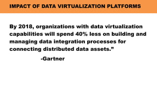 Logitech Accelerates Cloud Analytics Using Data Virtualization by ...
