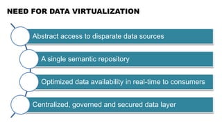 Logitech Accelerates Cloud Analytics Using Data Virtualization by ...