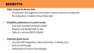Logitech Accelerates Cloud Analytics Using Data Virtualization by ...