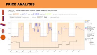 Logitech Accelerates Cloud Analytics Using Data Virtualization by ...