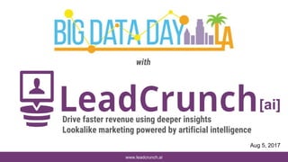 www.leadcrunch.ai
Aug 5, 2017
[ai]
Drive faster revenue using deeper insights
Lookalike marketing powered by artificial intelligence
with
 