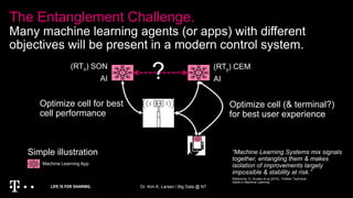 The Entanglement Challenge.
Many machine learning agents (or apps) with different
objectives will be present in a modern control system.
Machine Learning App
“Machine Learning Systems mix signals
together, entangling them & makes
isolation of improvements largely
impossible & stability at risk.”
(RTx) SON
AI
(RTy) CEM
AI
Simple illustration
Optimize cell for best
cell performance
Optimize cell (& terminal?)
for best user experience
Reference: D, Sculley et al (2015), “Hidden Technical
Debts in Machine Learning”.
?
Dr. Kim K. Larsen / Big Data @ NT
 