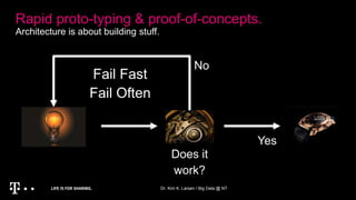 18
Does it
work?
No
Yes
Fail Fast
Fail Often
Rapid proto-typing & proof-of-concepts.
Architecture is about building stuff.
Dr. Kim K. Larsen / Big Data @ NT
 