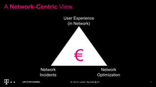 A Network-Centric View.
Dr. Kim K. Larsen / Big Data @ NT 6
€
User Experience
(in Network)
Network
Incidents
Network
Optimization
 