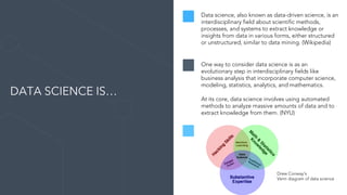 DATA SCIENCE IS…
Data science, also known as data-driven science, is an
interdisciplinary field about scientific methods,
processes, and systems to extract knowledge or
insights from data in various forms, either structured
or unstructured, similar to data mining. (Wikipedia)
One way to consider data science is as an
evolutionary step in interdisciplinary fields like
business analysis that incorporate computer science,
modeling, statistics, analytics, and mathematics.
At its core, data science involves using automated
methods to analyze massive amounts of data and to
extract knowledge from them. (NYU)
Drew Conway’s
Venn diagram of data science
 