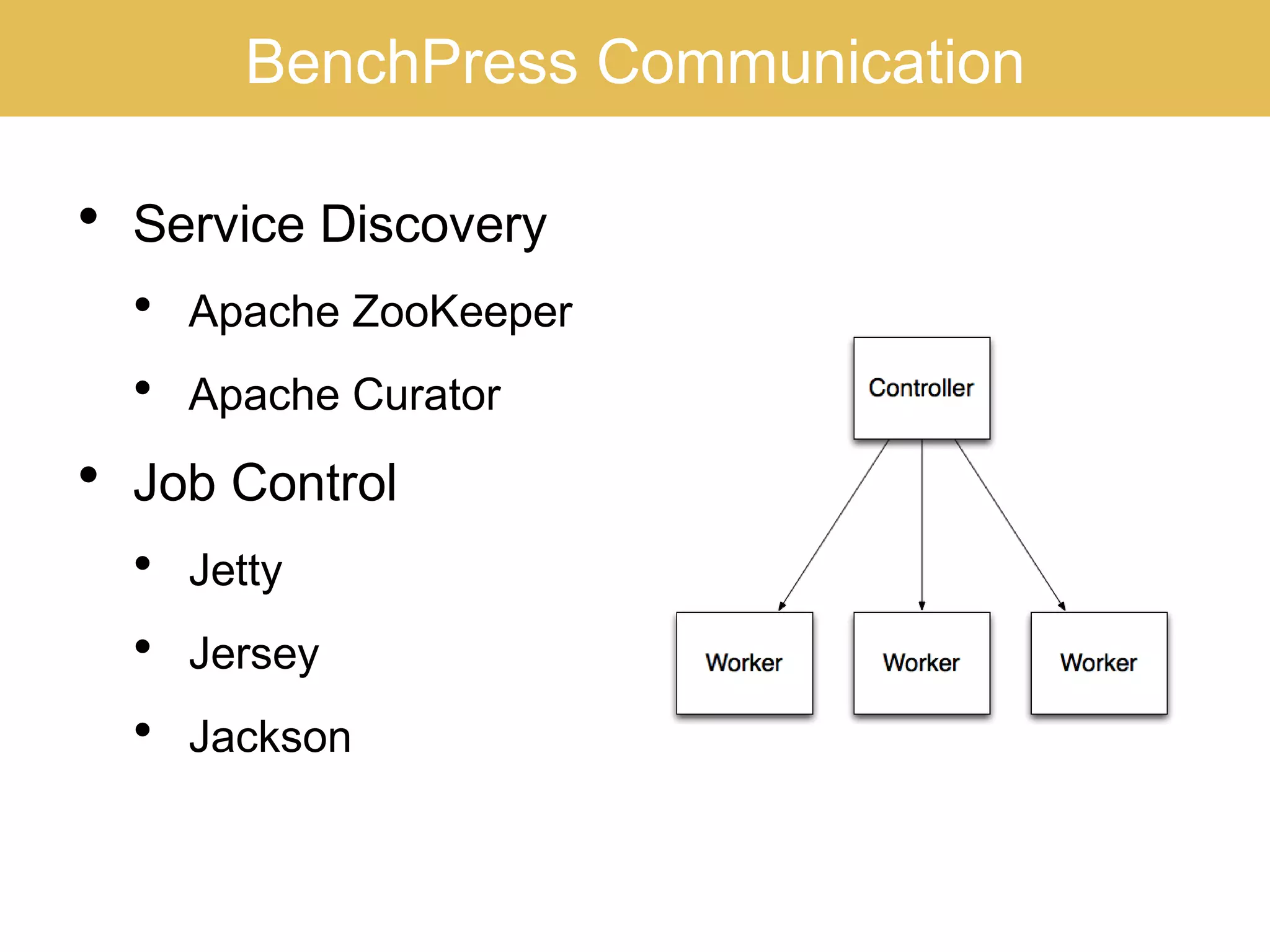 BenchPress Communication
• Service Discovery
• Apache ZooKeeper
• Apache Curator
• Job Control
• Jetty
• Jersey
• Jackson
 