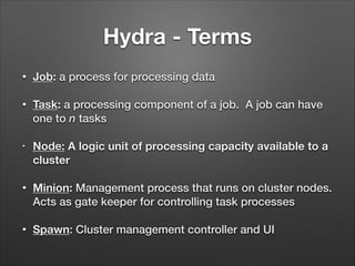 Hydra - Getting Started | PDF